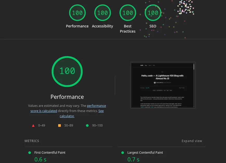 Chrome Lighthouse report for codn.dev showing 100 scores for Performance, Accessibility, Best Practices, and SEO.
